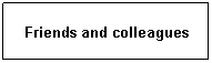 Text Box: Friends and colleagues
