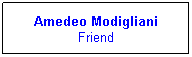 Text Box: Amedeo Modigliani
Friend
